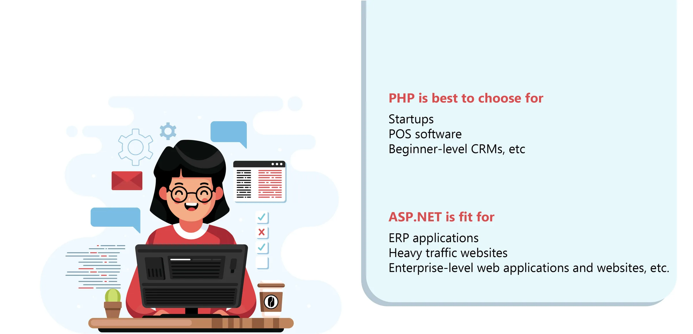 When to Choose Between PHP and ASP.NET?