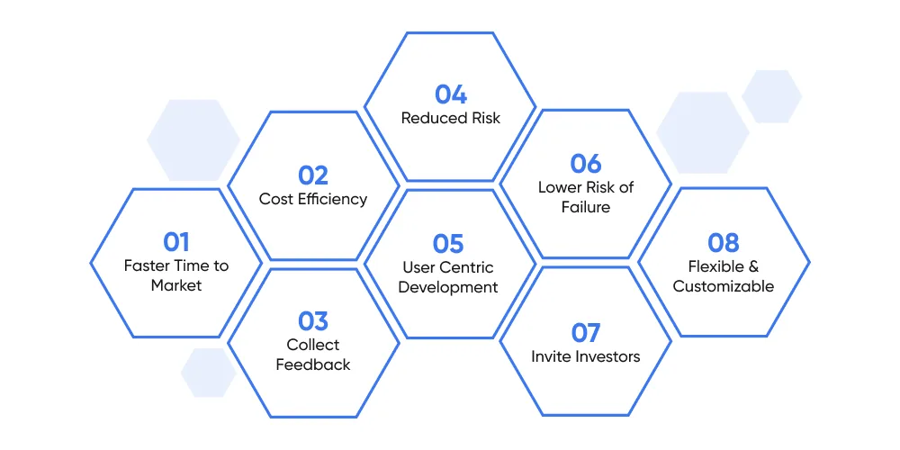 Benefits of MVP Development for Startups