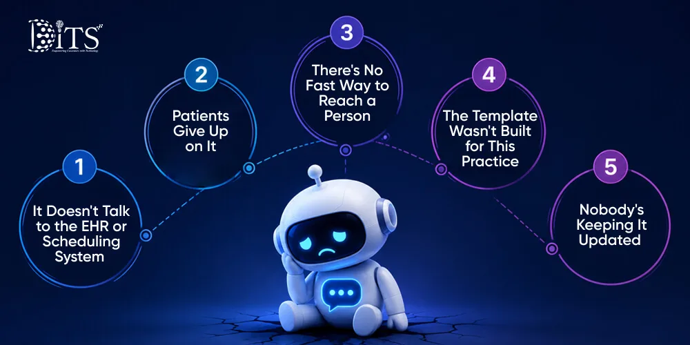 Common Challenges with Chatbots Clinics Already Own