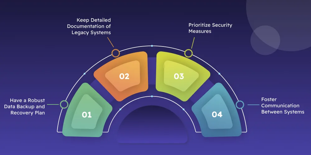 Tips for Managing Legacy Systems in Healthcare