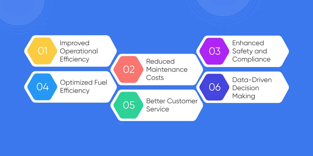 Benefits of Integrating AI into Fleet Management