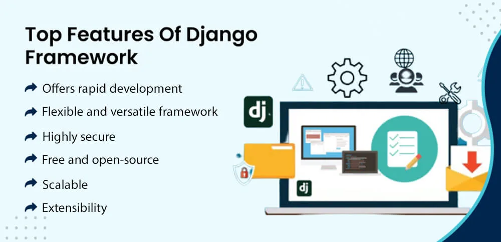 Top Features Of Django