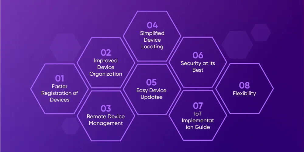 Benefits of Device Management in IoT