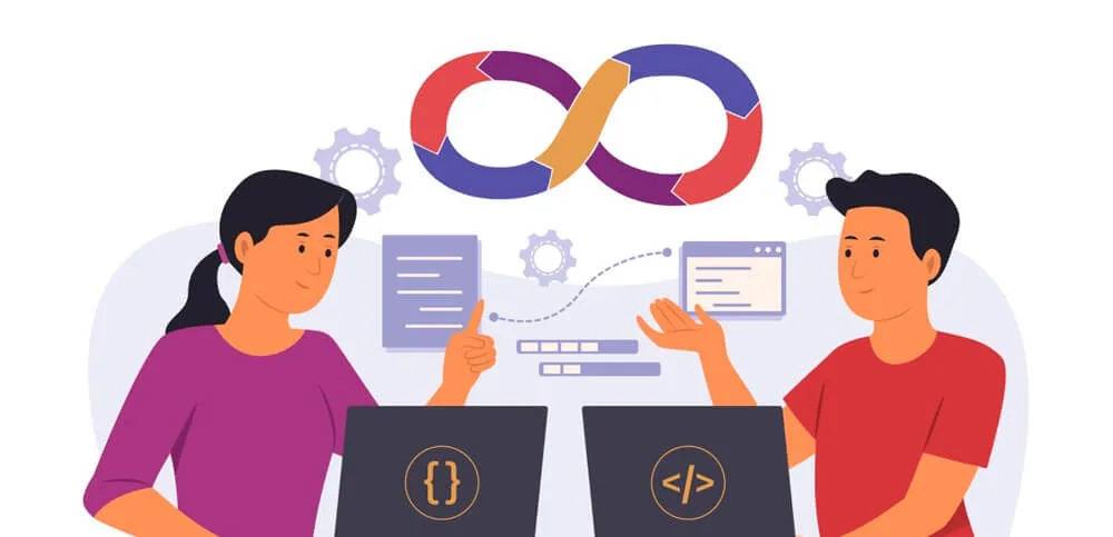 Agile development