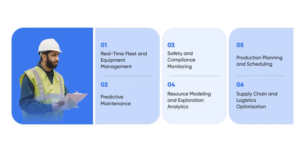 Core Features of Custom Mining Software