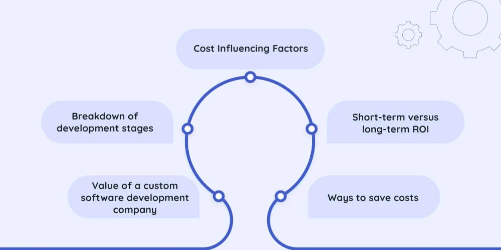 Cost Considerations