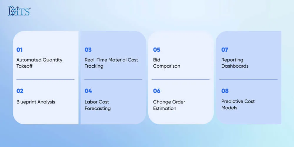 Key Features of AI Construction Estimating Software