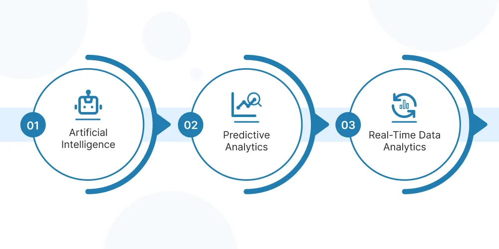 Future Trends in Healthcare Data Analytics