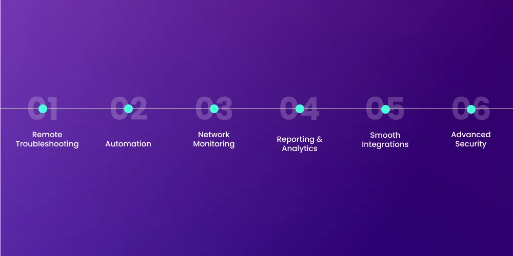 Key Features of an IoT Device Management Platform