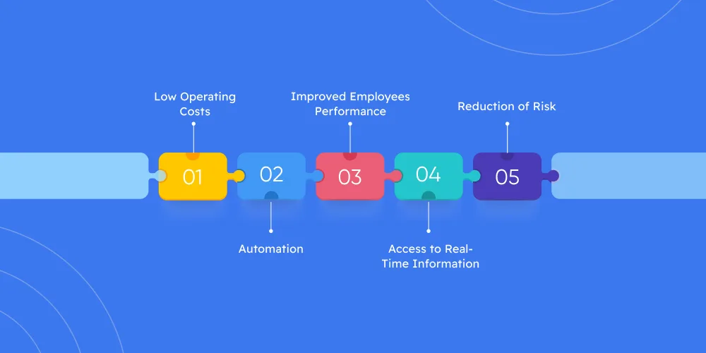 Key Benefits of IoT in Facility Management
