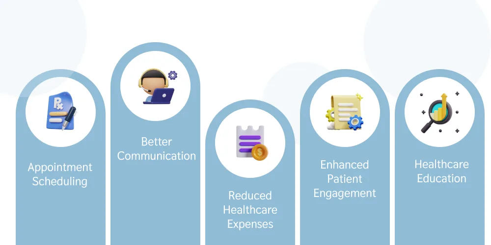 Benefits of Developing Medical Apps for Healthcare Providers