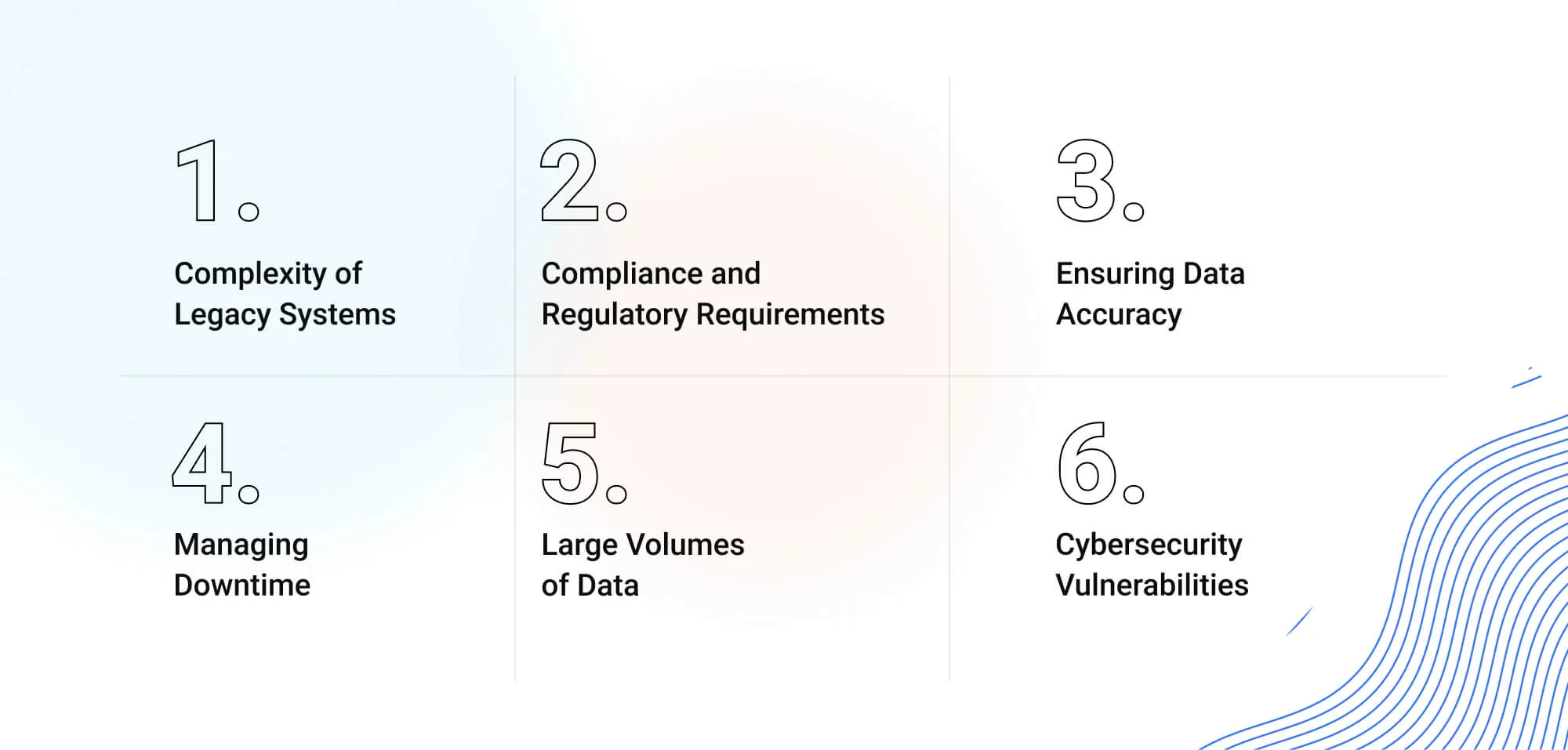 Key Challenges in Healthcare Data Migration
