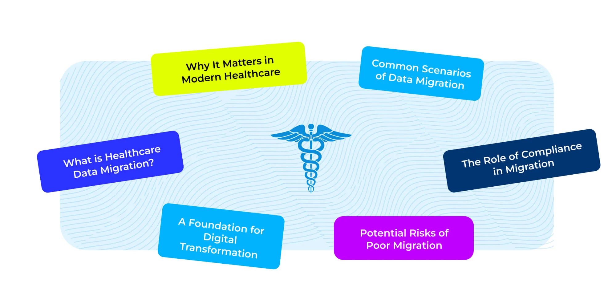 Understanding Healthcare Data Migration