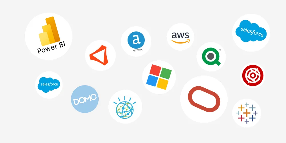 Top Business Intelligence Tools for Healthcare in 2025