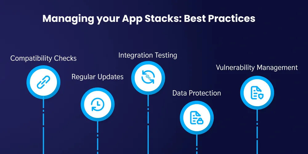 Best Practices for Managing App Stacks