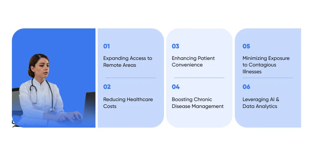 How Telehealth Wins the Race