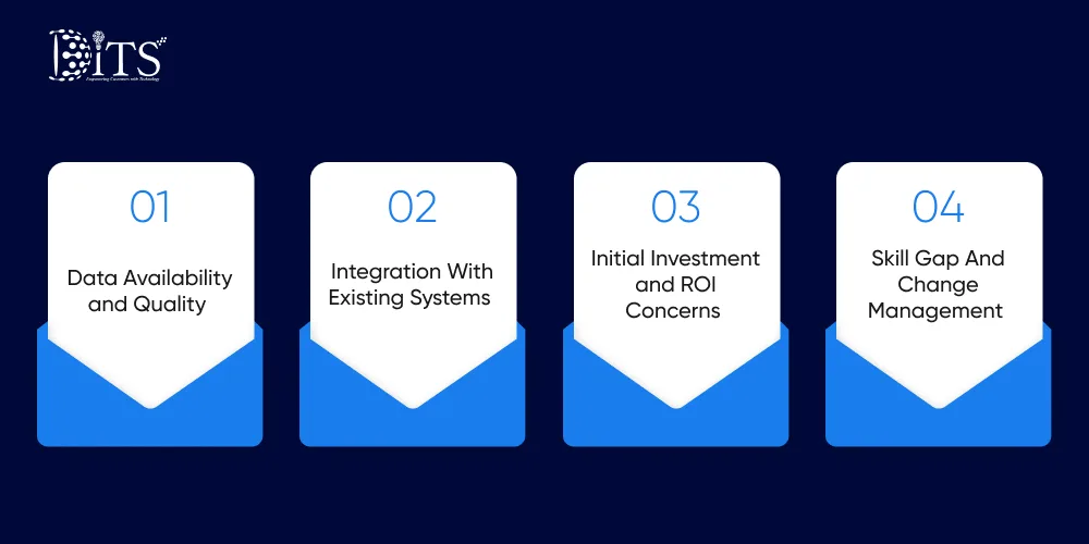 Challenges of Implementing AI In Real Estate
