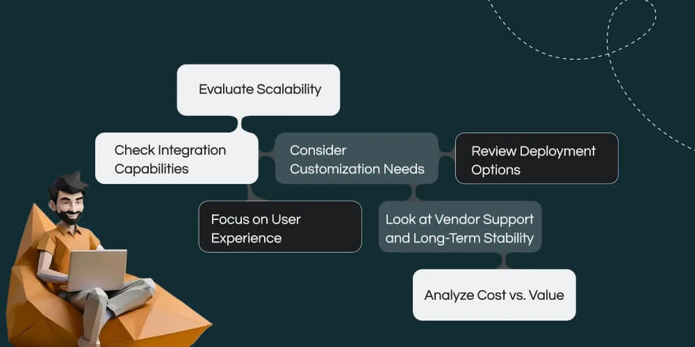 How To Choose The Right SCM Software For Your Organization