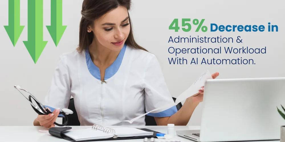AI for Operational Efficiency and Administration