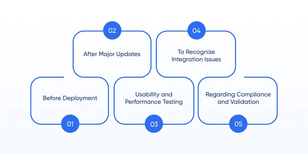 When to Use QA Testing