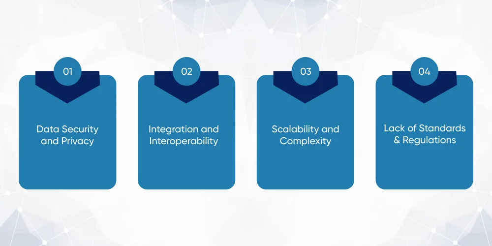 Challenges in Implementing IoT in Supply Chains