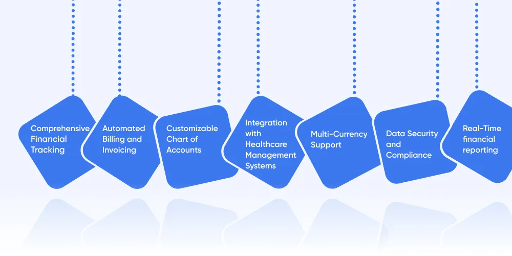 Key Features of Effective Healthcare Accounting Software