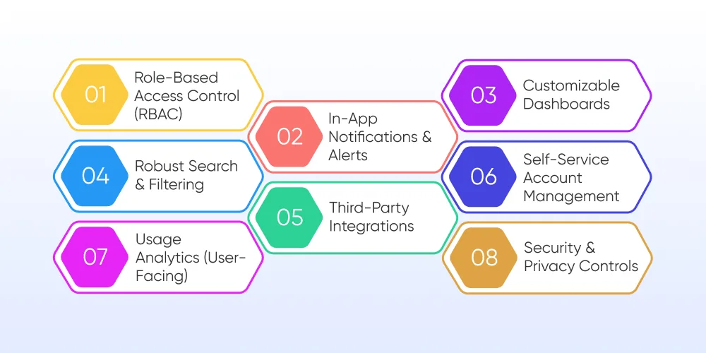Key SaaS Features Every Scalable Product Should Include