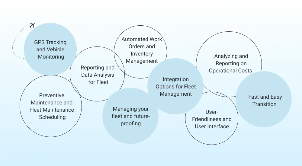 Features Every Modern Fleet Management Solution Must Have