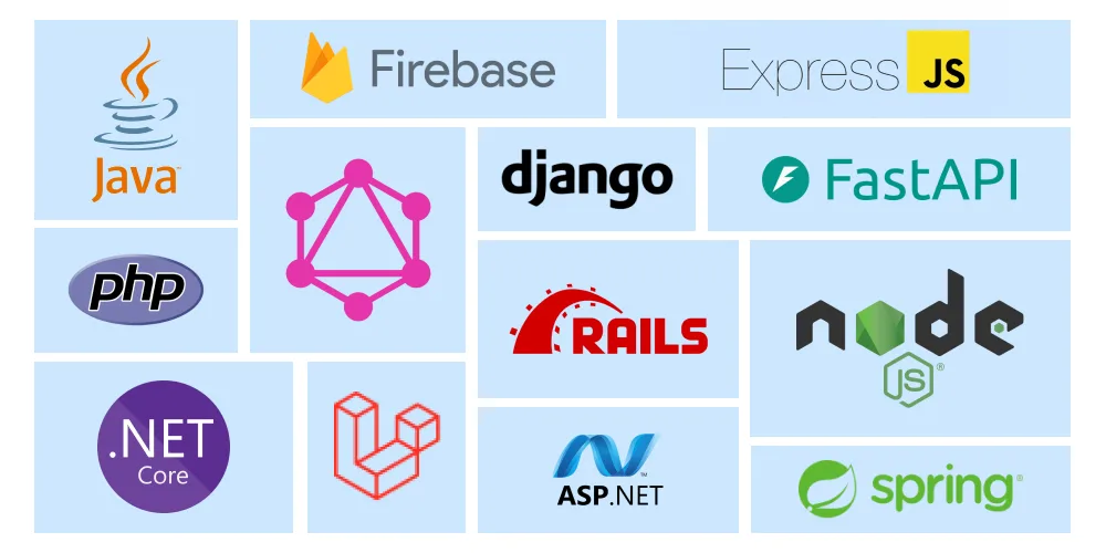 Best Backend Technologies for Mobile Apps