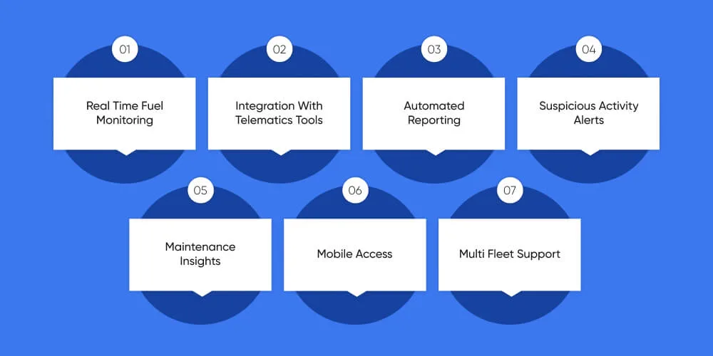 Key Features To Look For When Choosing Fuel Management Software