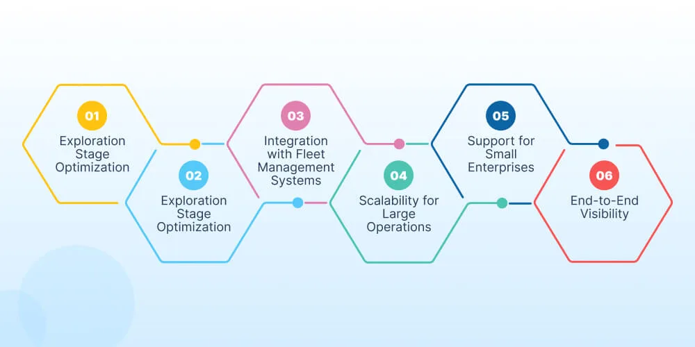 Case Applications: How Mining Companies Leverage Software for Estimation