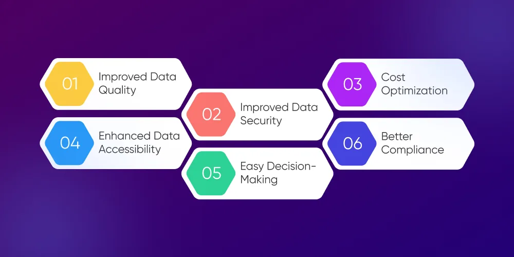 Benefits of Migrating Legacy Data
