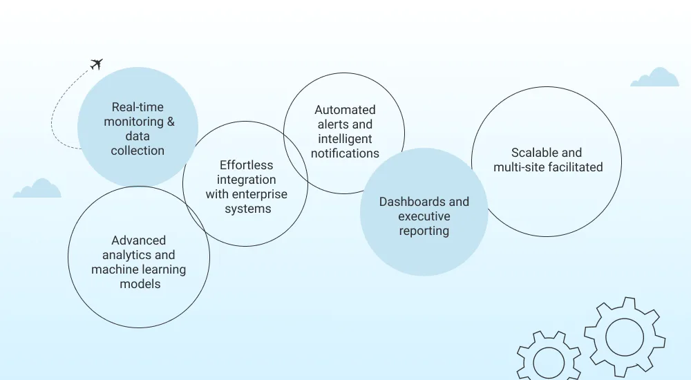 Key Features of Enterprise-Grade Predictive Maintenance Systems