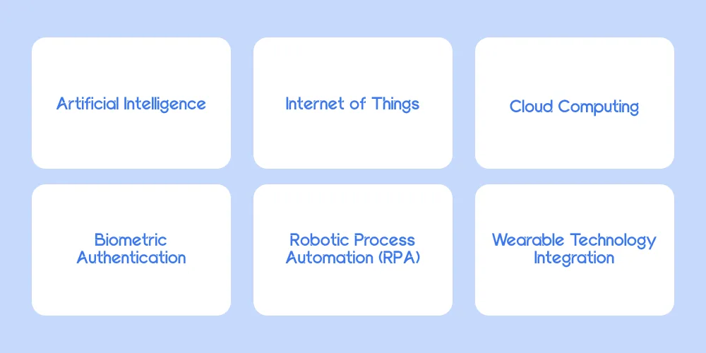 Advanced Technologies in App Development