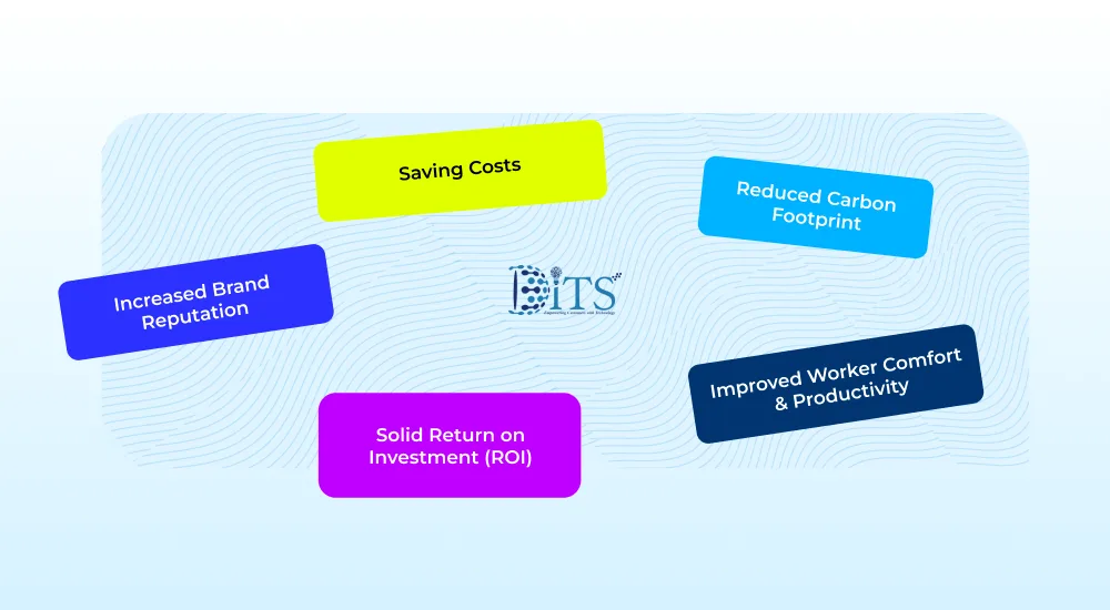Benefits of an Energy Management System for Industrial Enterprises