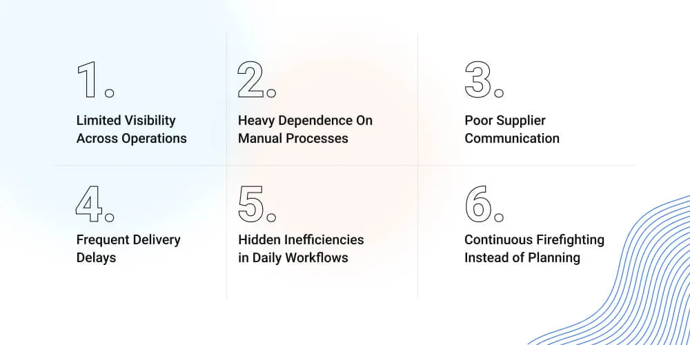 Common Challenges SCM Software Helps Solve