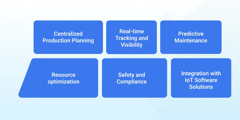 Key Features of Production Management Systems for Mining