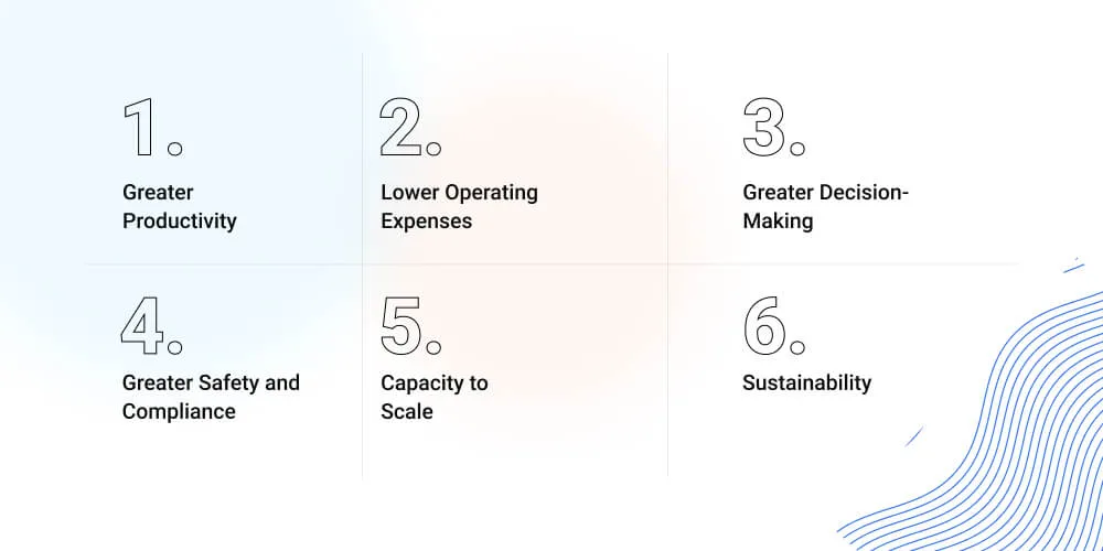 Business Benefits of Implementing a PMS (Production Management System)