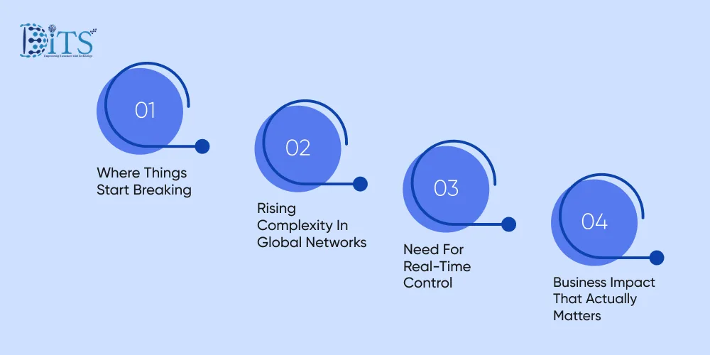 Why Global Businesses Need Last Mile Delivery Station Tracking Systems