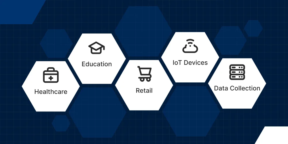Use Cases of Conversational AI For Various Industries