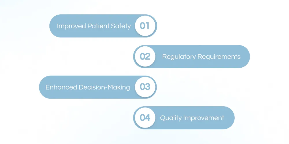 The Need for Incident Reporting in Healthcare