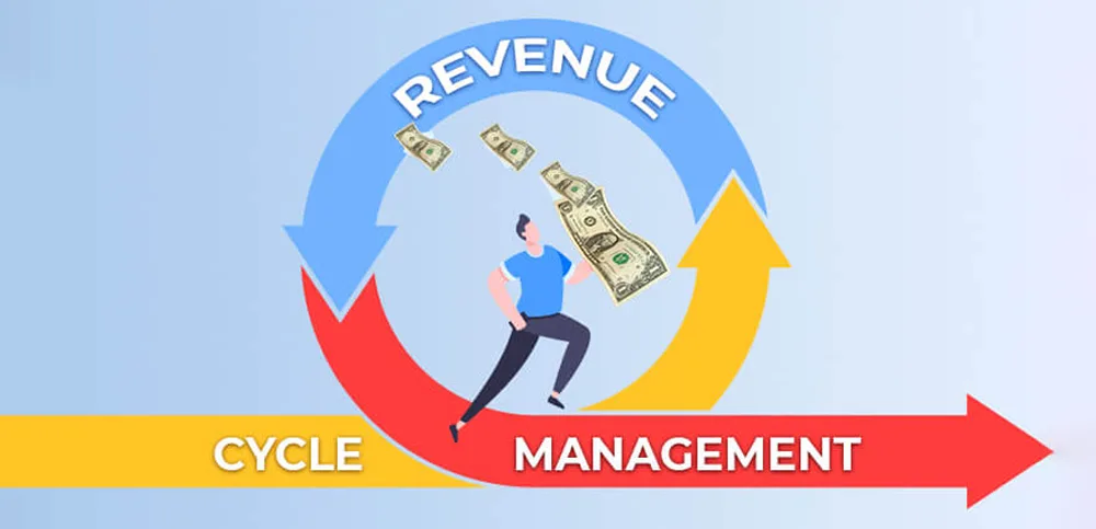 Revenue cycle management