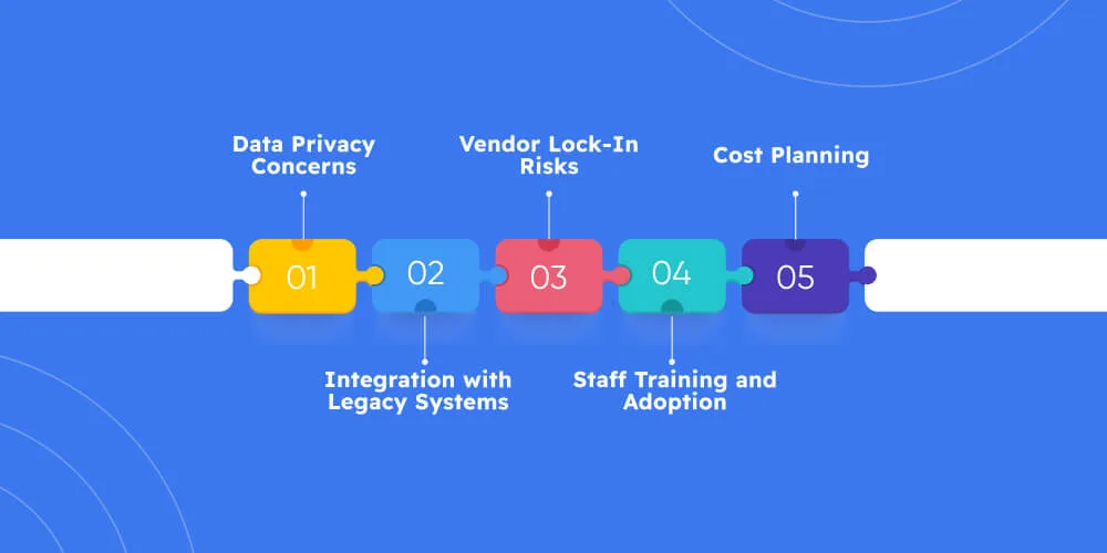 Challenges and Considerations