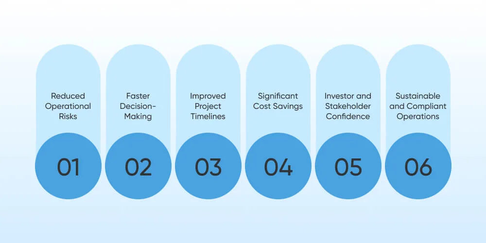 Benefits for Mining Companies