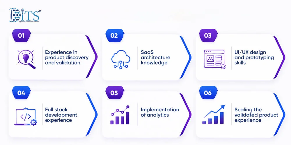 How to Pick the Right Partner for SaaS MVP Development