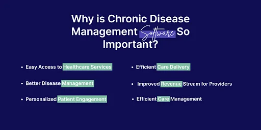 Importance of Chronic Disease Management Software