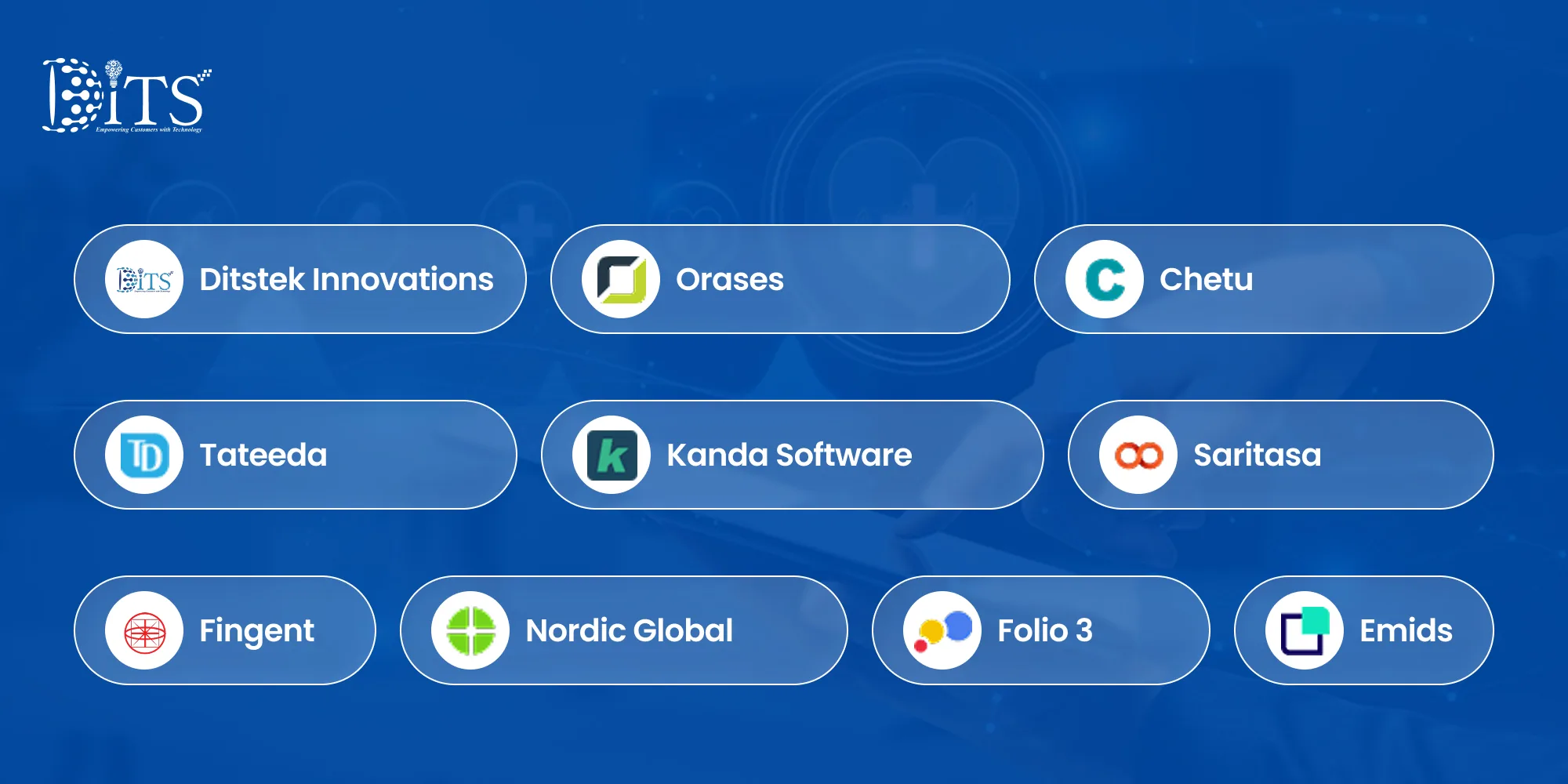 List of Top 10 Custom Healthcare Software Development Companies in the USA