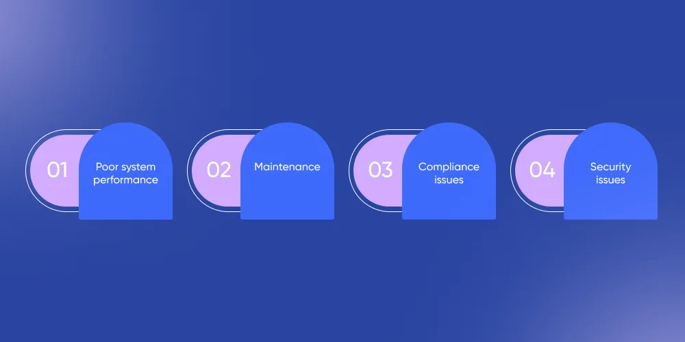 Why Migrating Legacy Systems is Necessary