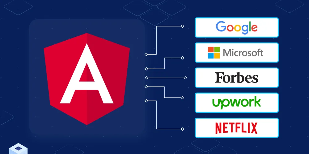 Real-world Applications of Angular