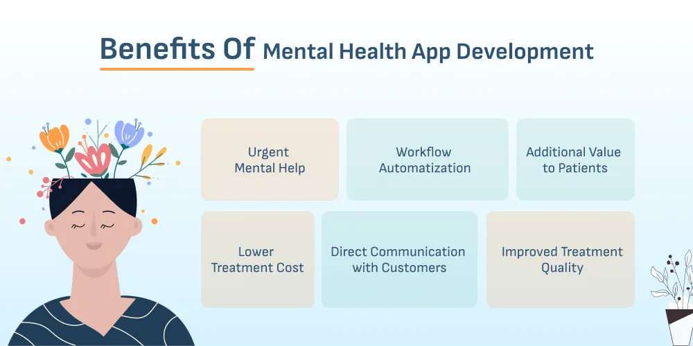 Mental Health App Development Benefits